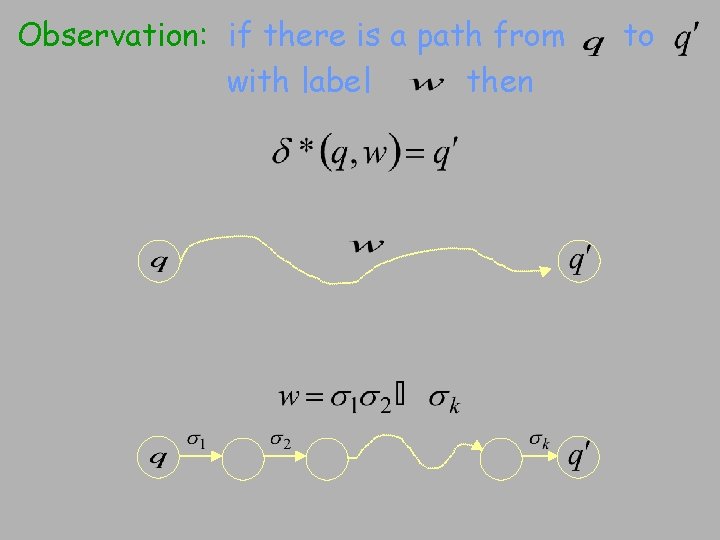 Observation: if there is a path from with label then to 