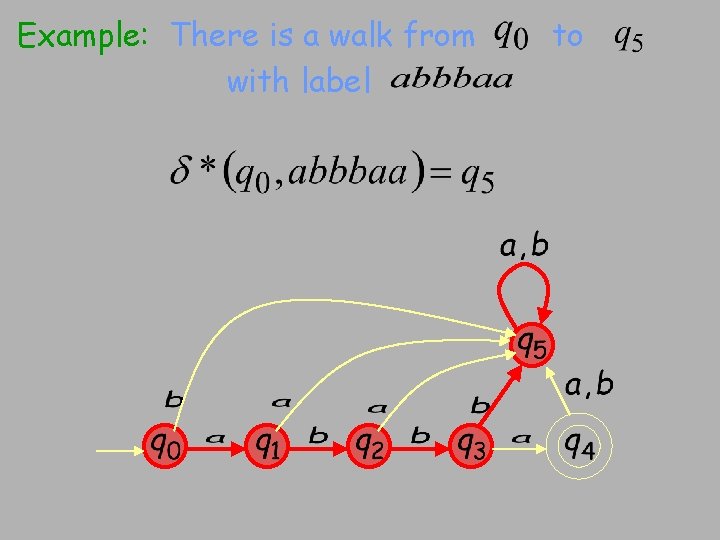 Example: There is a walk from with label to 