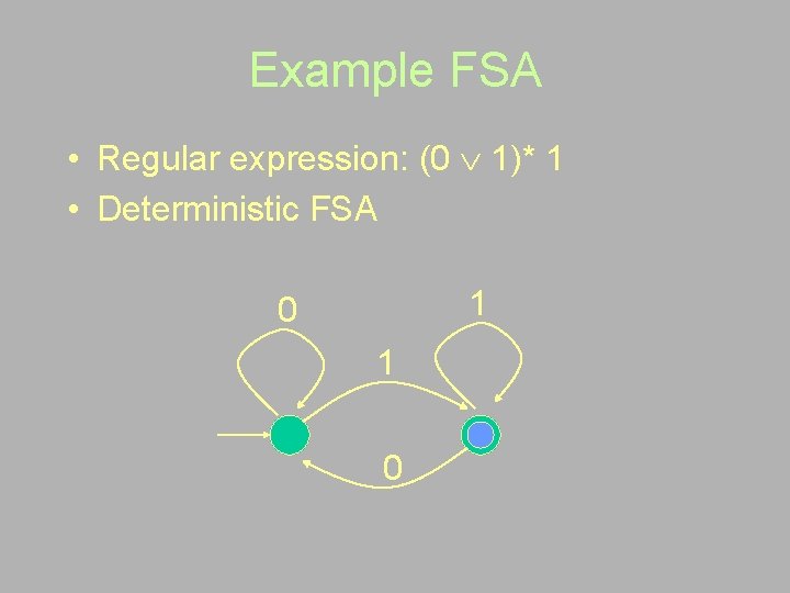 Example FSA • Regular expression: (0 1)* 1 • Deterministic FSA 1 0 