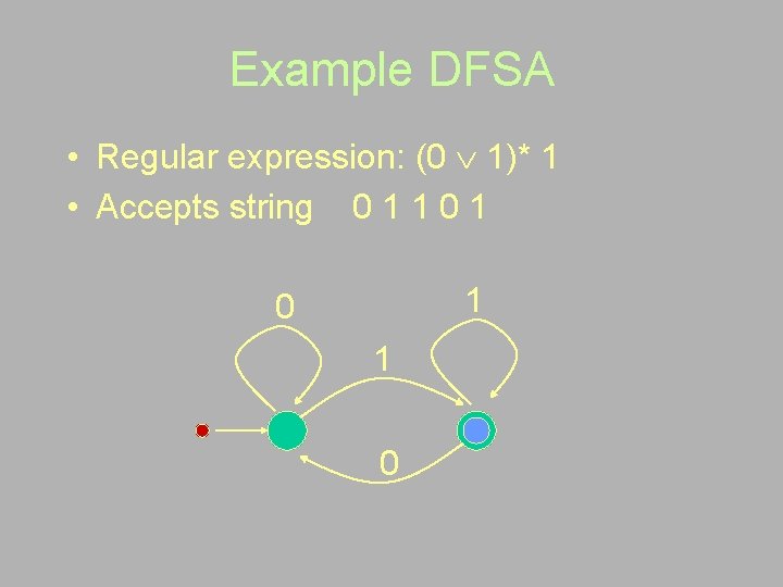 Example DFSA • Regular expression: (0 1)* 1 • Accepts string 0 1 1