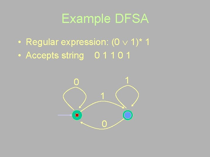 Example DFSA • Regular expression: (0 1)* 1 • Accepts string 0 1 1