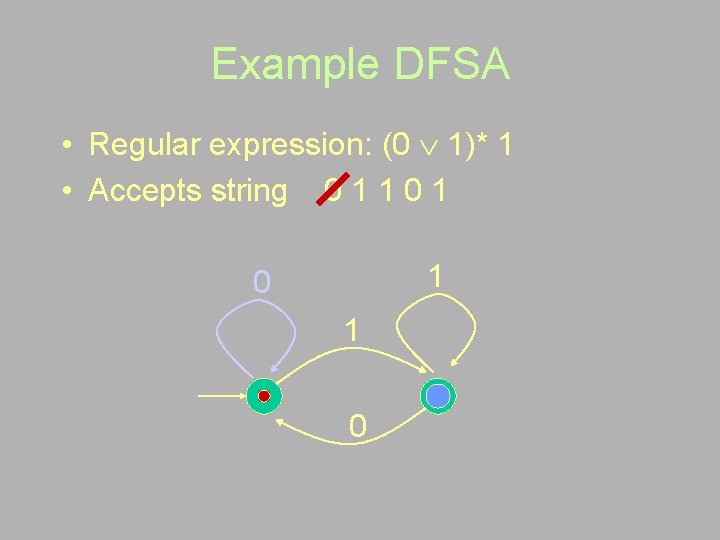 Example DFSA • Regular expression: (0 1)* 1 • Accepts string 0 1 1