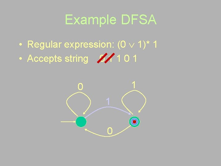 Example DFSA • Regular expression: (0 1)* 1 • Accepts string 0 1 1
