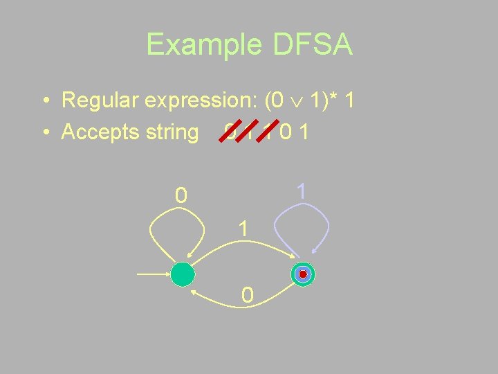 Example DFSA • Regular expression: (0 1)* 1 • Accepts string 0 1 1