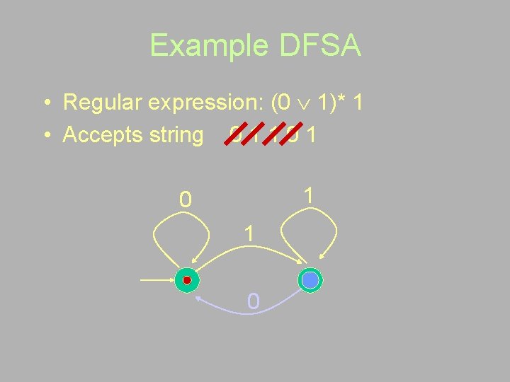 Example DFSA • Regular expression: (0 1)* 1 • Accepts string 0 1 1