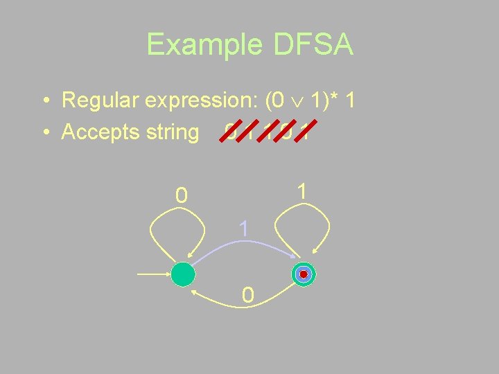 Example DFSA • Regular expression: (0 1)* 1 • Accepts string 0 1 1