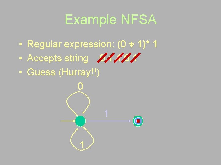 Example NFSA • Regular expression: (0 + 1)* 1 • Accepts string 0 1