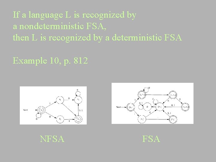 If a language L is recognized by a nondeterministic FSA, then L is recognized