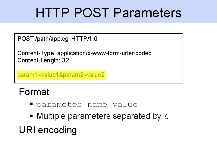 HTTP POST Parameters POST /path/app. cgi HTTP/1. 0 Content-Type: application/x-www-form-urlencoded Content-Length: 32 param 1=value