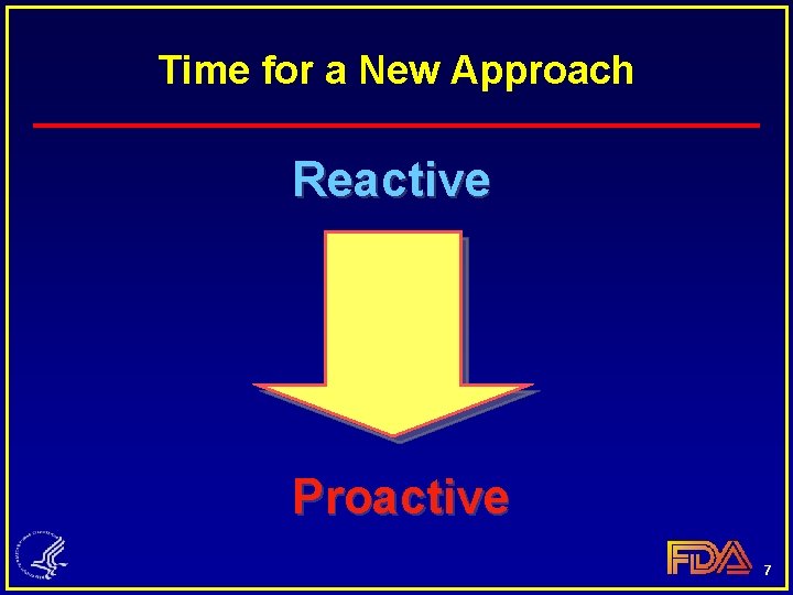 Time for a New Approach Reactive Proactive 7 