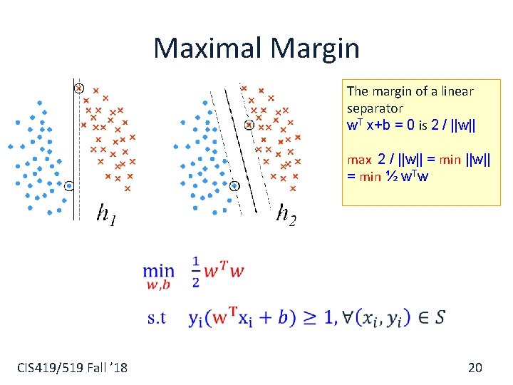 Maximal Margin The margin of a linear separator w. T x+b = 0 is