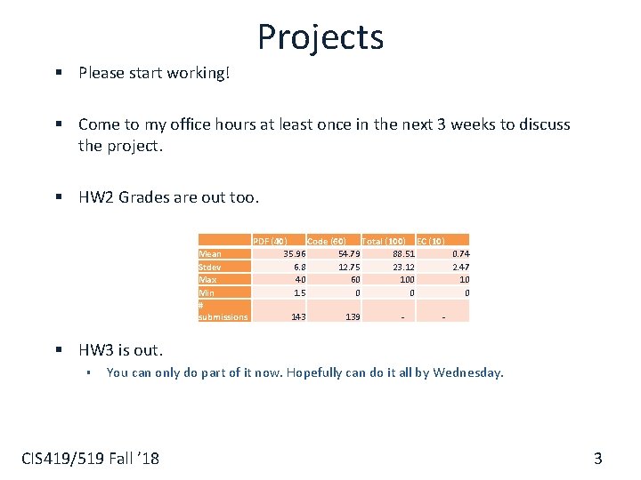 Projects § Please start working! § Come to my office hours at least once