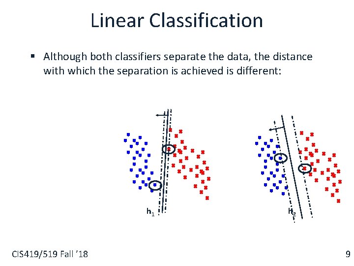 Linear Classification § Although both classifiers separate the data, the distance with which the Linear Classification § Although both classifiers separate the data, the distance with which the