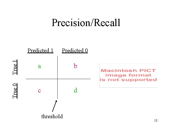 Predicted 1 Predicted 0 True 1 a b True 0 Precision/Recall c d threshold