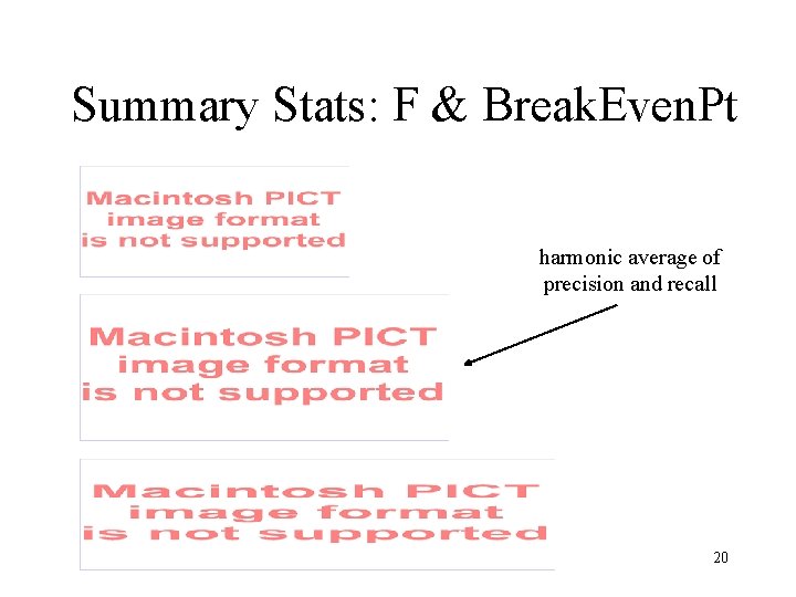 Summary Stats: F & Break. Even. Pt harmonic average of precision and recall 20