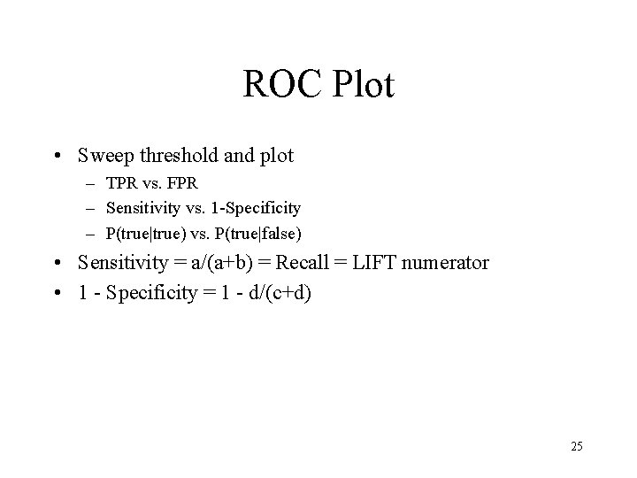 ROC Plot • Sweep threshold and plot – TPR vs. FPR – Sensitivity vs.