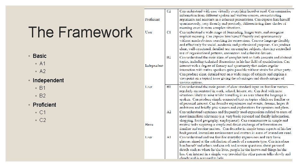 The Framework ◦ Basic ◦ A 1 ◦ A 2 ◦ Independent ◦ B