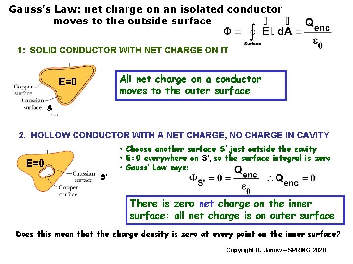 Gauss’s Law: net charge on an isolated conductor moves to the outside surface 1: