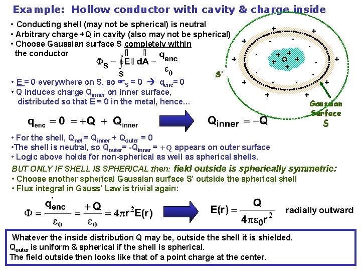 Example: Hollow conductor with cavity & charge inside • Conducting shell (may not be