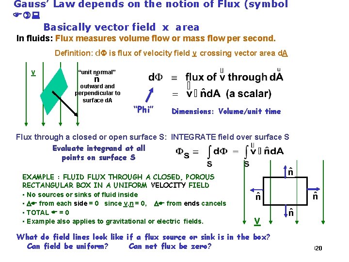 Gauss’ Law depends on the notion of Flux (symbol F): Basically vector field x