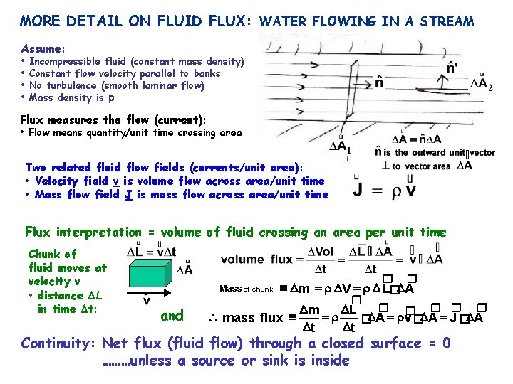 MORE DETAIL ON FLUID FLUX: WATER FLOWING IN A STREAM Assume: • • Incompressible