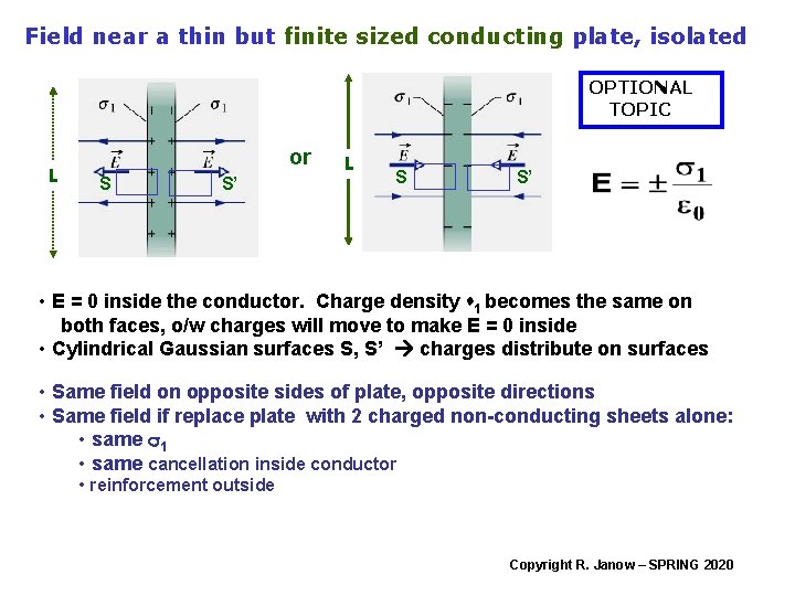 Field near a thin but finite sized conducting plate, isolated OPTIONAL TOPIC L or