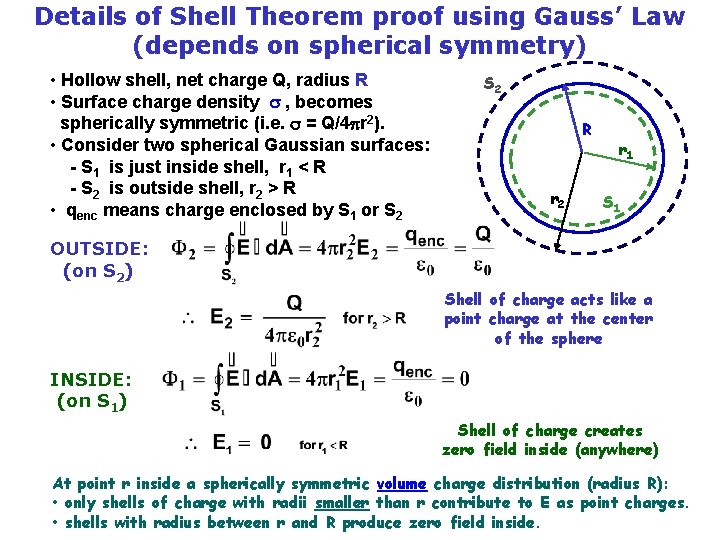 Details of Shell Theorem proof using Gauss’ Law (depends on spherical symmetry) • Hollow