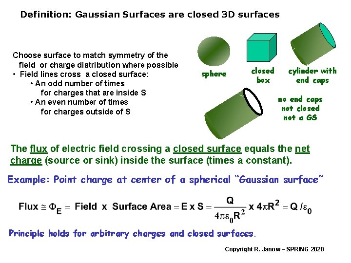 Definition: Gaussian Surfaces are closed 3 D surfaces Choose surface to match symmetry of