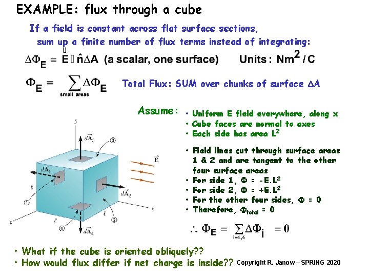 EXAMPLE: flux through a cube If a field is constant across flat surface sections,