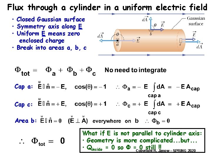 Flux through a cylinder in a uniform electric field • Closed Gaussian surface •