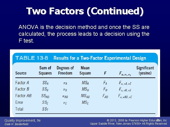 Two Factors (Continued) ANOVA is the decision method and once the SS are calculated,