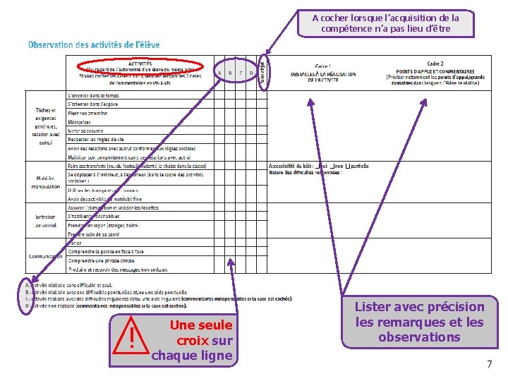 A cocher lorsque l’acquisition de la compétence n’a pas lieu d’être ! Lister avec