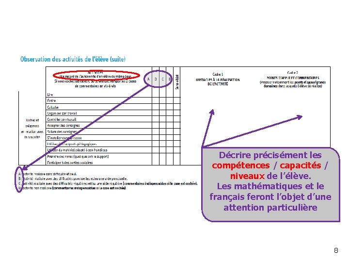 Décrire précisément les compétences / capacités / niveaux de l’élève. Les mathématiques et le