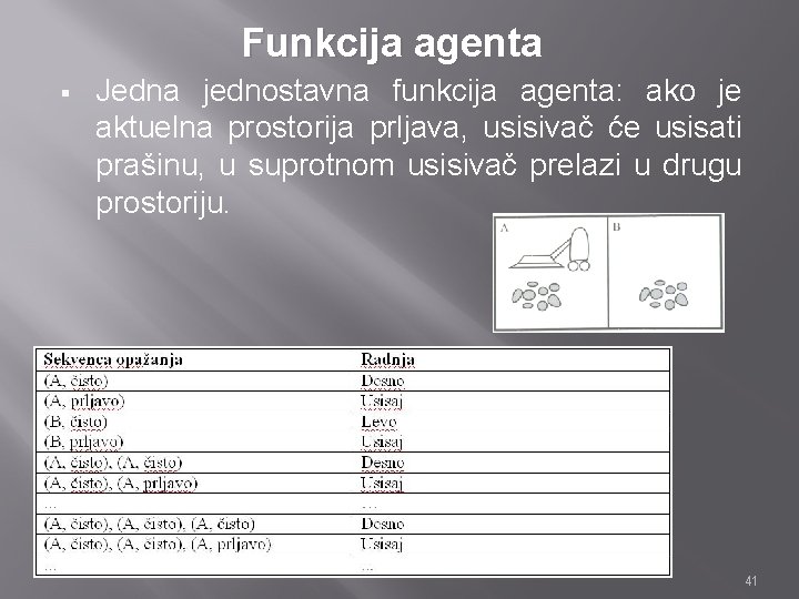 Funkcija agenta § Jedna jednostavna funkcija agenta: ako je aktuelna prostorija prljava, usisivač će