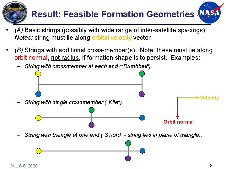 Result: Feasible Formation Geometries • (A) Basic strings (possibly with wide range of inter-satellite