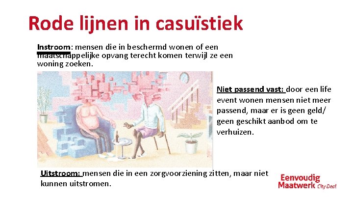 Rode lijnen in casuïstiek Instroom: mensen die in beschermd wonen of een maatschappelijke opvang