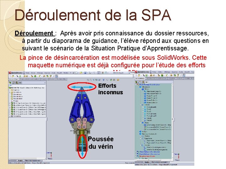 Déroulement de la SPA Déroulement : Après avoir pris connaissance du dossier ressources, à