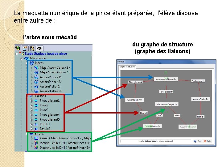 La maquette numérique de la pince étant préparée, l’élève dispose entre autre de :