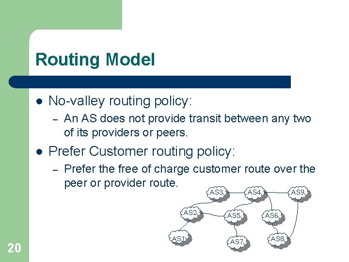 Routing Model l No-valley routing policy: – l An AS does not provide transit