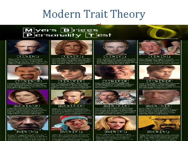 Modern Trait Theory © 2014 John Wiley & Sons, Inc. All rights reserved. 