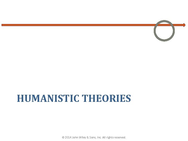 HUMANISTIC THEORIES © 2014 John Wiley & Sons, Inc. All rights reserved. 