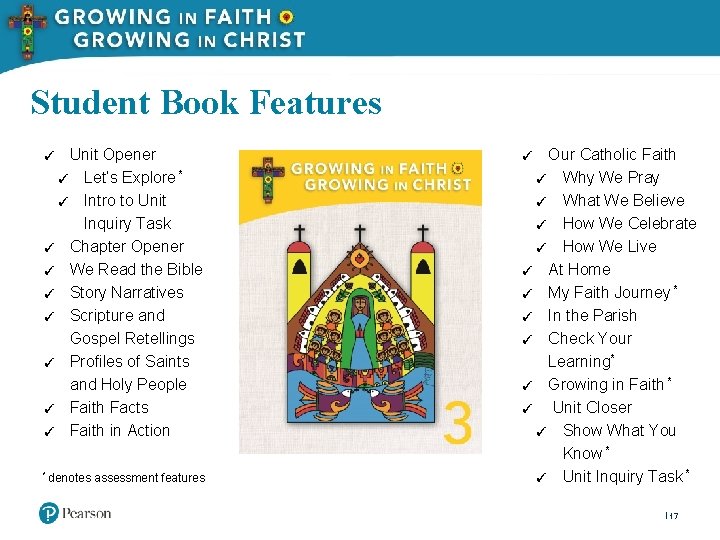 Student Book Features Unit Opener ✓ Let’s Explore * ✓ Intro to Unit Inquiry