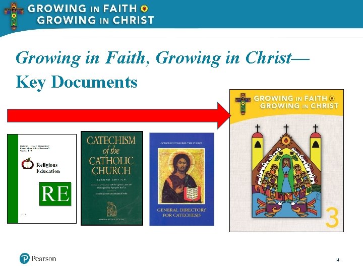 Growing in Faith, Growing in Christ— Key Documents 4 