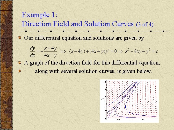 Example 1: Direction Field and Solution Curves (3 of 4) Our differential equation and