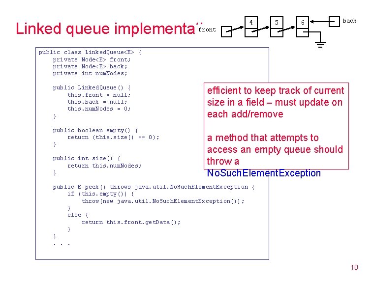 Linked queue implementation 4 5 6 back front public class Linked. Queue<E> { private