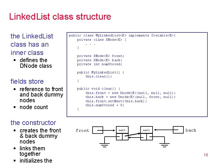 Linked. List class structure the Linked. List class has an inner class § defines