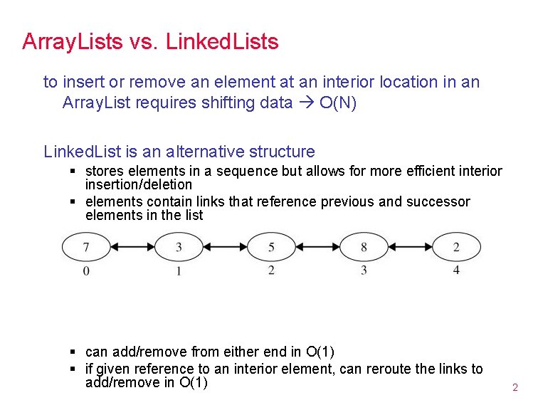 Array. Lists vs. Linked. Lists to insert or remove an element at an interior