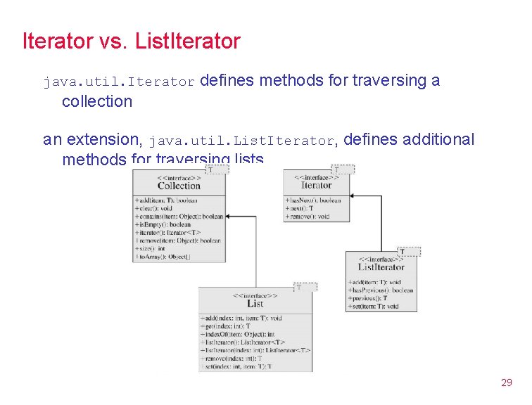 Iterator vs. List. Iterator java. util. Iterator defines methods for traversing a collection an