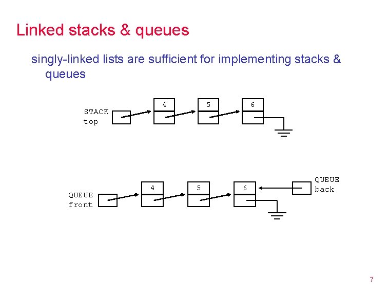 Linked stacks & queues singly-linked lists are sufficient for implementing stacks & queues 4