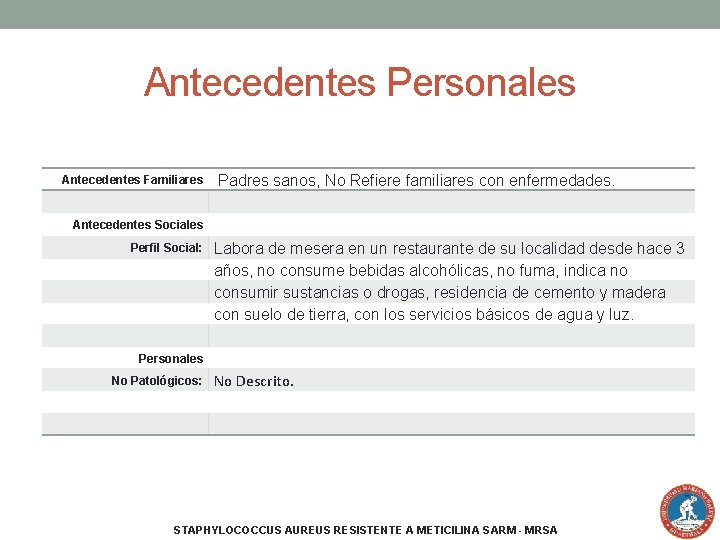 Antecedentes Personales Antecedentes Familiares Antecedentes Sociales Perfil Social: Personales No Patológicos: Padres sanos, No